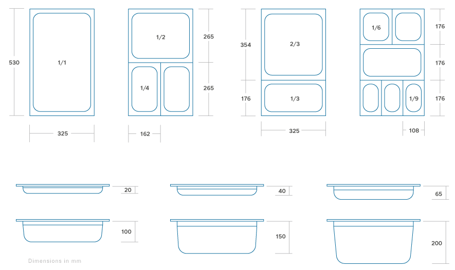 Gastronorm Container - 1/1 GN - 2cm Deep - Non-stick - Image 3